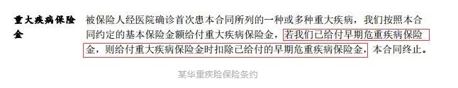 輕癥重要嗎？保魚君教你怎么選擇輕癥保障