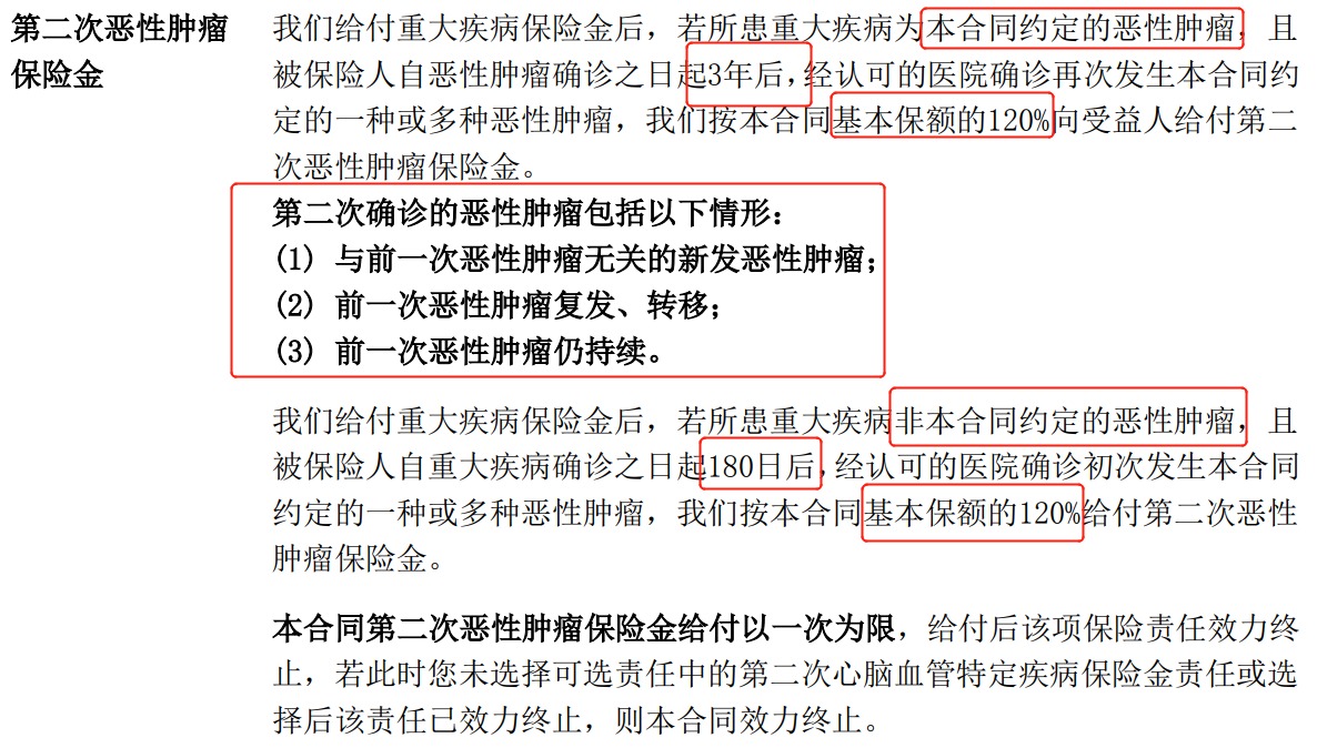 重疾險(xiǎn)挑選太復(fù)雜？那是你看不懂保險(xiǎn)條款！