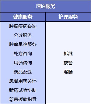 網(wǎng)紅“惠民保”爆火！要買嗎？