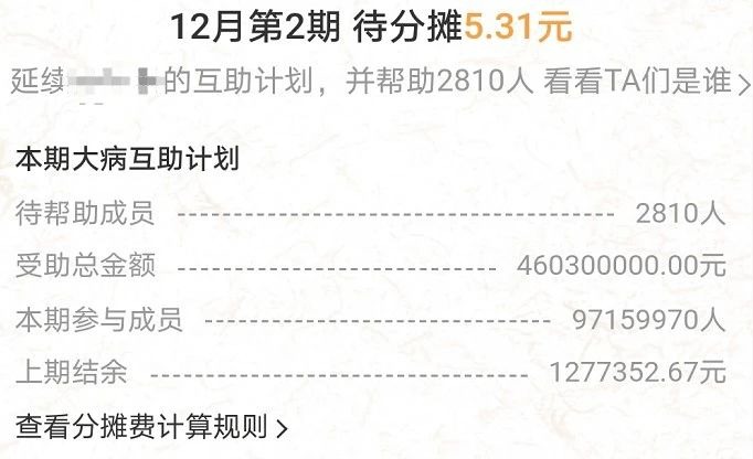 相互寶2020年分?jǐn)偨痤~漲了，要退出嗎？