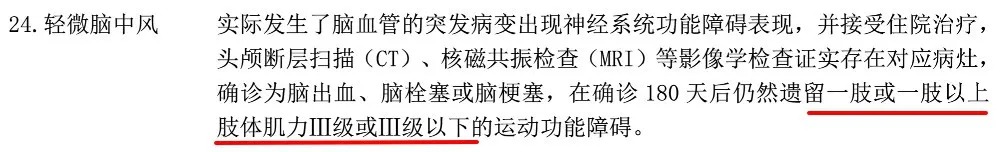 多賠21萬，擇優(yōu)理賠真實案例！