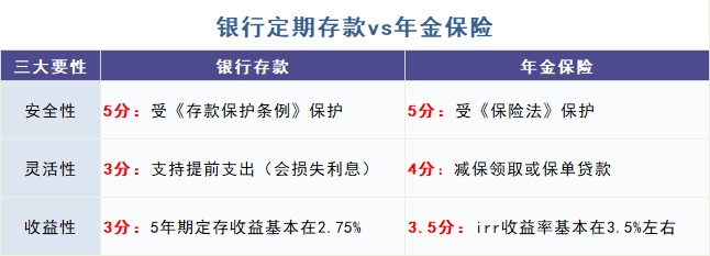 給孩子買教育金保險，真的有必要嗎？