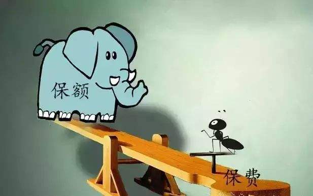 保險的保額怎么算？從這幾步入手