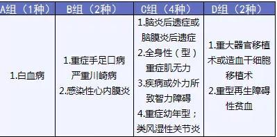  完美人生守護(hù)：保障足，價(jià)格優(yōu)