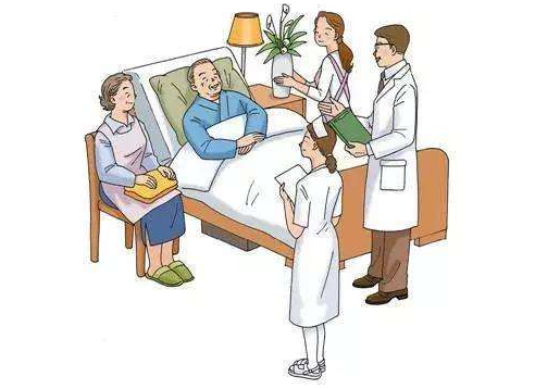 如何給父母配置保險(xiǎn)?