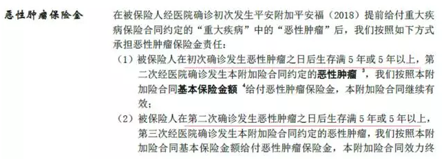 平安福2018怎么樣？