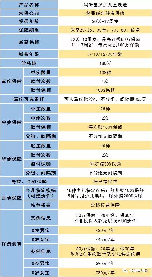 媽咪寶貝怎么樣？值不值得買？