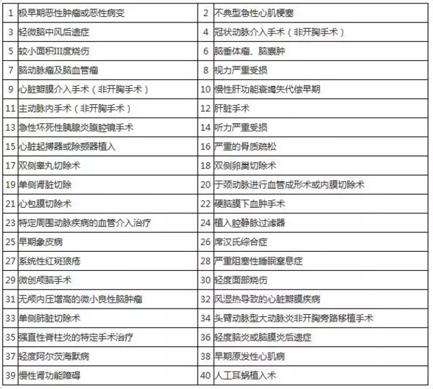 媽咪寶貝怎么樣？值不值得買？