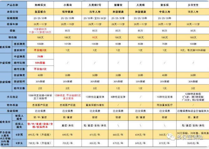 媽咪寶貝怎么樣？值不值得買？
