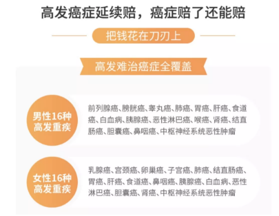 瑞泰超級瑪麗重疾險怎么樣？