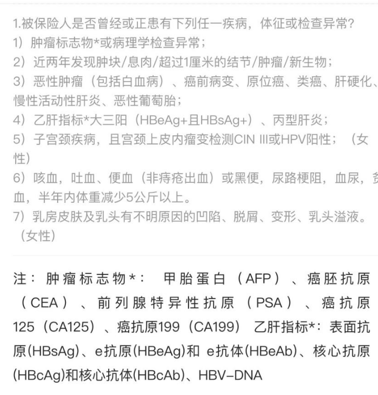 平安i藥保怎么樣 值不值得買？